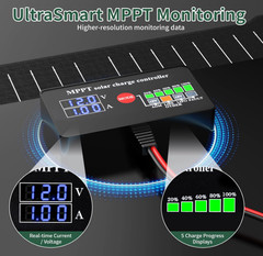 Paodekua 35W 12V Waterproof MPPT Solar Battery Charger & Maintainer