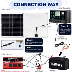 SOECOPO 15000W Complete Solar Power Kit | 300W Panel + Controller + Inverter