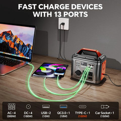 SABOH 300W Portable Power Station, Lithium-Ion Battery + 60W Solar Panel