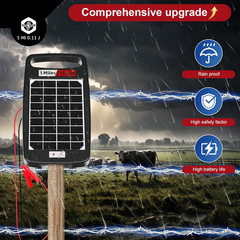 5 Miles Solar Powered Electric Fence Charger，0.11J Day/Night Protection | Solar/