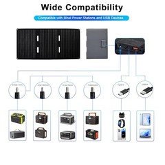 Portable Solar Panel () 30W