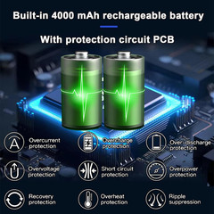 3W/5V Solar Panel with Built-In 4000Mah Battery,Usb-C Port,Ip65,13.2Ft/4M Chargi