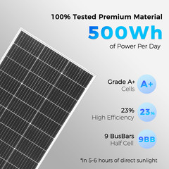 120W Glass Solar Panel Monocrystalline Photovoltaic for RV Camping Boat Outdoor