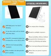 10W Solar Panel for Ring Camera/Outdoor Cameras, Solar Charger with USB-C & &