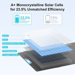 2x Solar Panel 400W for EcoFlow DELTA Pro 3 4000Wh LFP Portable Power Station