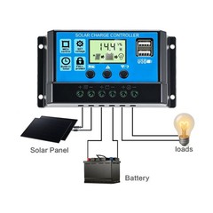 50W Solar Panel Controller Kit 12V Mono Off-Grid Battery Home RV Camping Boat