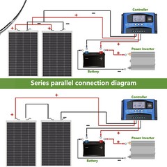 Bifacial Solar Panels Pallet of 2x150W High Efficiency PV Mono Solar Panel Kit