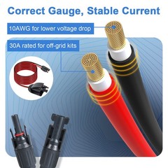 POWHAZY Solar Cable Entry Gland with10AWG Solar Extension Cable Compatible wi…