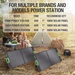 100W Waterproof Solar Panel, Foldable & Lightweight for Off-Grid Adventures