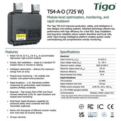 Grid-Tie Solar Kit with Talesun 415W Models, Fox ESS Inverter, Tigo optimizer