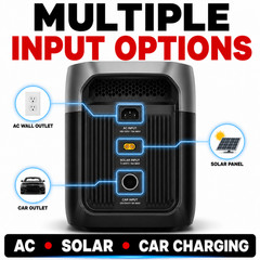 Portable Power Station Delta 3 Classic, 1024Wh Lifepo4 Battery, 1800W AC/100W US
