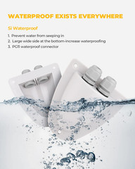 White Solar Double Cable Entry Gland Box, RV Roof Waterproof ABS Solar Entry Hou