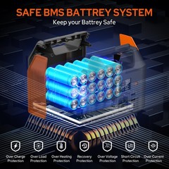 Portable Power Station 150W 155Wh Solar Generator 110V 42000mAh Portable Powe…