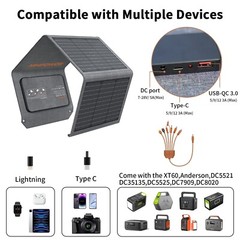MHPOWOS 40 watt Type C Solar Panel Portable Solar Charger for Anker Power Bank