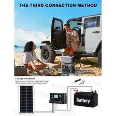 20000W Solar System with Panel | 100A Controller + 12V/24V to 110V/220V Inverter