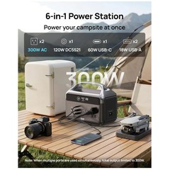 192Wh LiFePO4 Battery, 300W Solar Backup Generator for Home