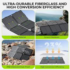 Portable Solar Generator, 300W Portable Power Station with Foldable 60W Solar Pa