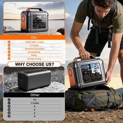 SBAOH 296Wh Portable Power Station Solar Generator for Outdoor Orange