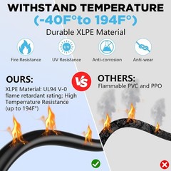 2x100FT Solar Panel Wire, Solar Cable, Solar Wire 10AWG, Solar Extension Cable,