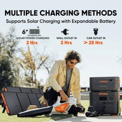 Jackery Explorer 2000 Plus Solar Generator Kit (4kWh) + SolarSaga 500 X