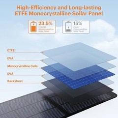 Panel solar portátil de 100 W, cargador solar plegable monocristalino de 100 W.