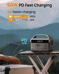 Portable Power Station 192Wh Solar Generator, 2 AC 300W, USB-C 60W PD, Camping,