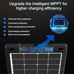 7.5W 20W 12V Solar Panel Kit With Upgraded Controller For Car RV Motorcycle And