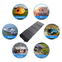 200W Foldable Solar Panel Charger Waterproof Portable Outdoor Fast Charging Bag