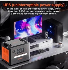 SolarPlay Q2402M Portable Power Station 2304Wh LiFePO4 2500W Solar Generator