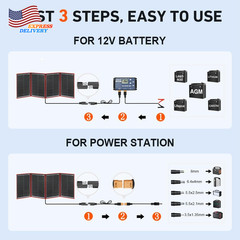 200W 18V Portable Foldable Solar Panel Kit