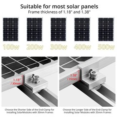 Anbte Solar Panel Bracket Kit, 6 Pcs 7.87 in Aluminium Solar Panel Mounting Rail