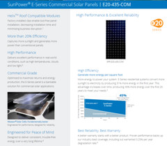 SUNPOWER 435W E20-435-COM US MADE 85.6 VOLT COMMERCIAL SOLAR PANEL
