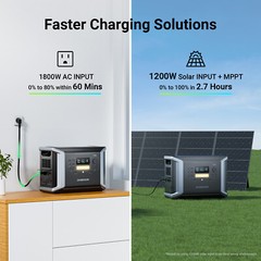 Dabbsson 2400W 2150Wh Power Station LiFePO4 with 2x 210W Folding Solar Panel