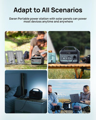 Portable Power Station 300W (Peak 600W),Lifepo4 Battery,192Wh Solar Generator(So
