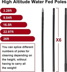 Solar Panel Cleaning Kit – Extendable Pole & Brush