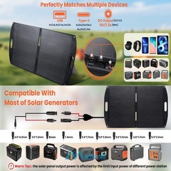 Portable 100W ETFE Solar Panel Foldable Solar Suitcase Solar Charger w/Kickstand