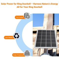 1Pack 5W Charging Solar Panel For Ring Doorbell 3,3+,4,Battery Doorbell Plus