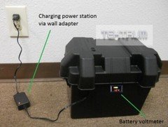 TEKTRUM RUGGED PORTABL 1500w/3000w POWER STATION-SILENT GAS FREE-Plug-N-Play