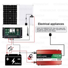 Grennova 1000W Outdoor Solar Kit 60A MPPT Dual Voltage Home Backup Power
