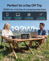 Ultimate 192Wh Portable Power Station with 300W Output – Perfect for Camping