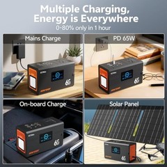 Portable Power Station 135W（270W Peak), Foldable 30W Solar Panel | Gray White