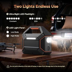 Portable Power Station 155Wh, 100W Portable Generator 42,000mAh | Power Stati…