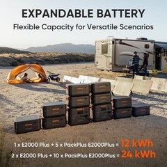Jackery Explorer 2000 Plus Black Portable Power Station with 500W Solar Panel