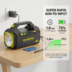 Portable Power Station with AC Outlet 100W Solar Generator 88.8Wh | Solar Power