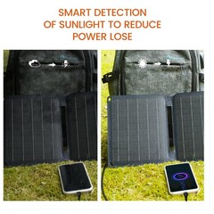 FlexSolar 15W USB Foldable Solar Panel 5V/3A Max E15