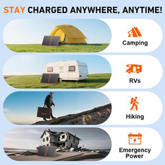 100W Portable Foldable Solar Panel Kit (19X26In, 5.3Lb), with Separate Controlle