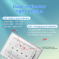 12000mAh Solar Panel with 9.8ft Cable, IP65 Waterproof for Cameras, Type-C & USB