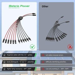 Waterproof Solar Connectors for 6 Panels – Safe & Reliable Y Branch Adapter