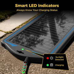 SUNAPEX 12V Solar Battery Charger Trickle Maintainer Kit for Car | Prevents