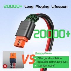 XT60i Connector Cable 10AWG 25FT Tinned Copper for Solar Generator – High